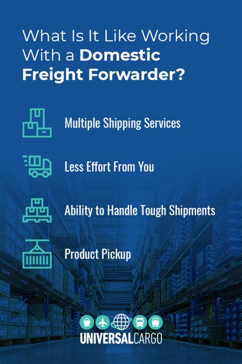 [FOR WEBPOSTING] ACCREDITATION DOMESTIC SHIPPING .